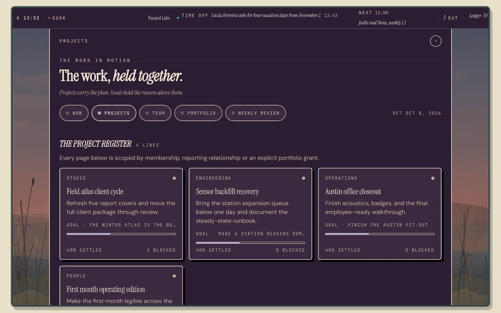 The project register at dusk, with four projects, their goals and how far each has settled.